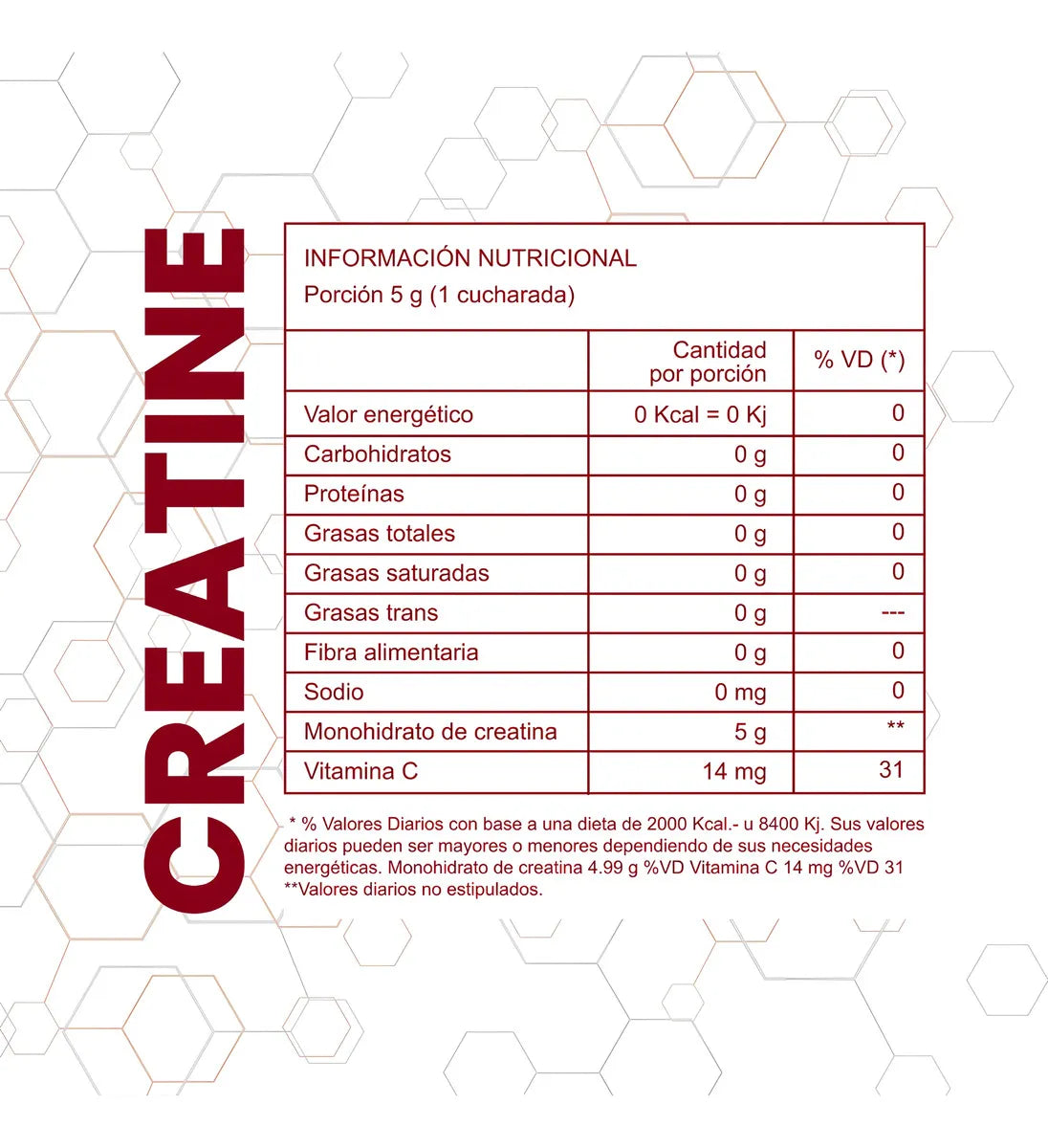 Creatina Monohidrato Micronizada One Fit 200 Gr Sin Sabor