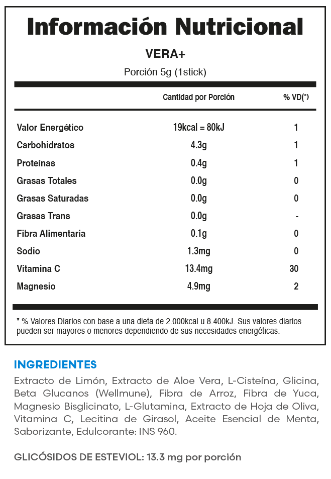Fuxion Vera+ Caja 28 Sticks x 5 gr