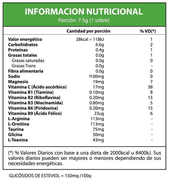 Fuxion Off Caja 28 Sticks x 5 gr