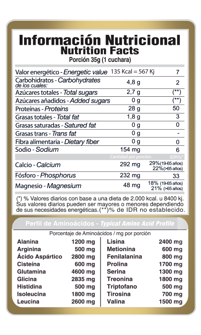 100% Whey Protein Gold Nutrition Vainilla 2.0 Lb (907 Gr)