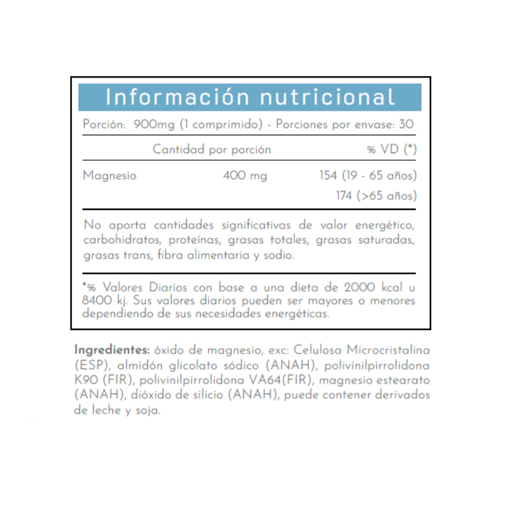 Natuliv Magnesio 400 X 30 Comp