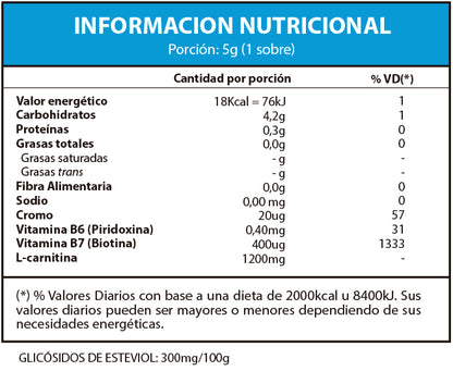 Fuxion Termo T3 Caja 14 Sticks x 5 gr