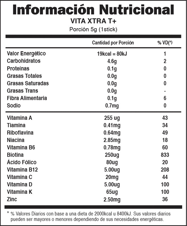 Fuxion Vita Xtra T+ Caja 28 Sticks x 5 gr