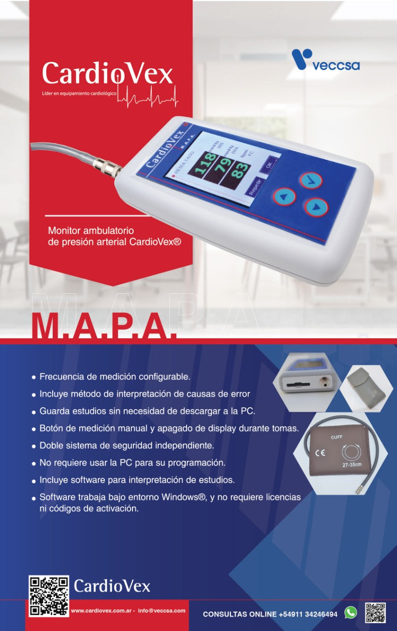 MAPA CARDIOVEX SAN JUAN ARGENTINA